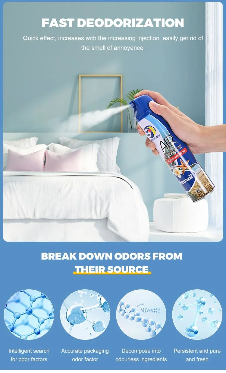 Wholesale High Quality Air Freshener Spray